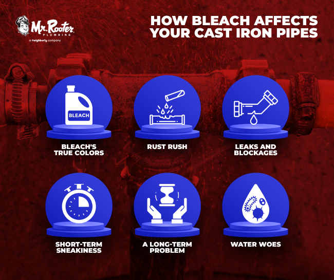 How Bleach Affects Your Cast Iron Pipes