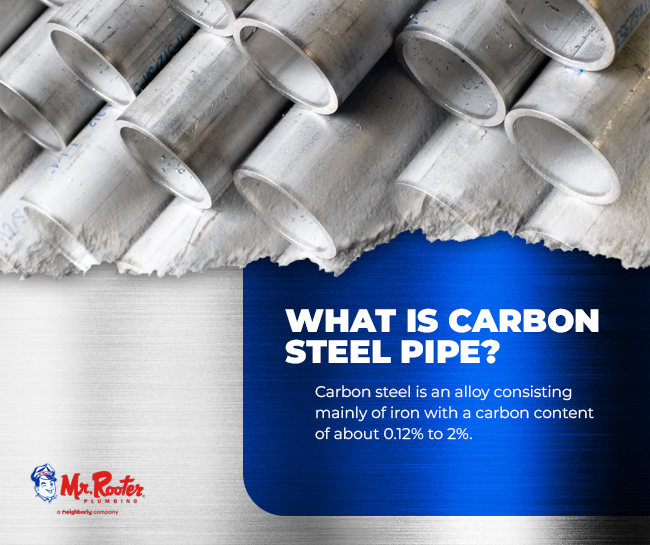 What is Carbon Steel Pipe