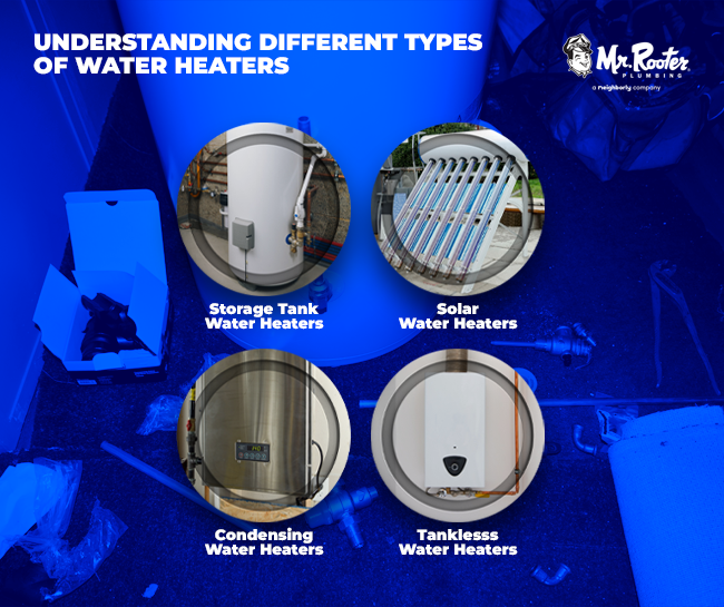 Understanding Different Types of Water Heaters