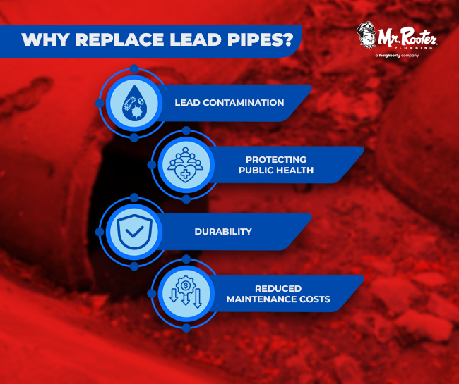 Why Replace Lead Pipes